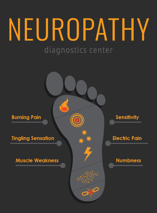 Neuropathy-Diagnostics-Center.png Neuropathy-Diagnostics-Center.png