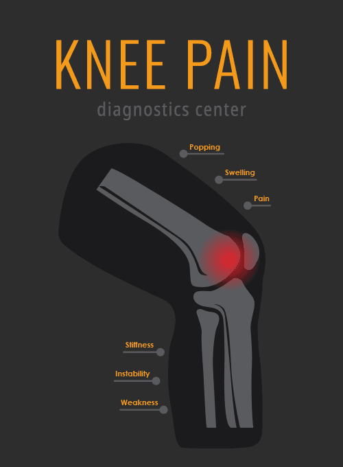 Knee-Pain-Diagnostics-Center.png