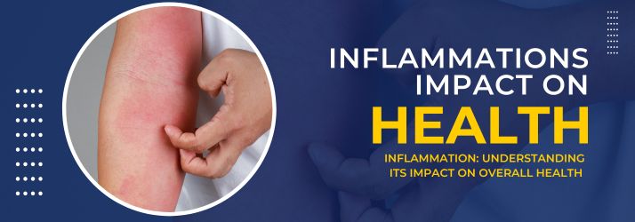 Inflammations Impact On Health in CITY* STATE* Inflammations Impact On Health in CITY* STATE*